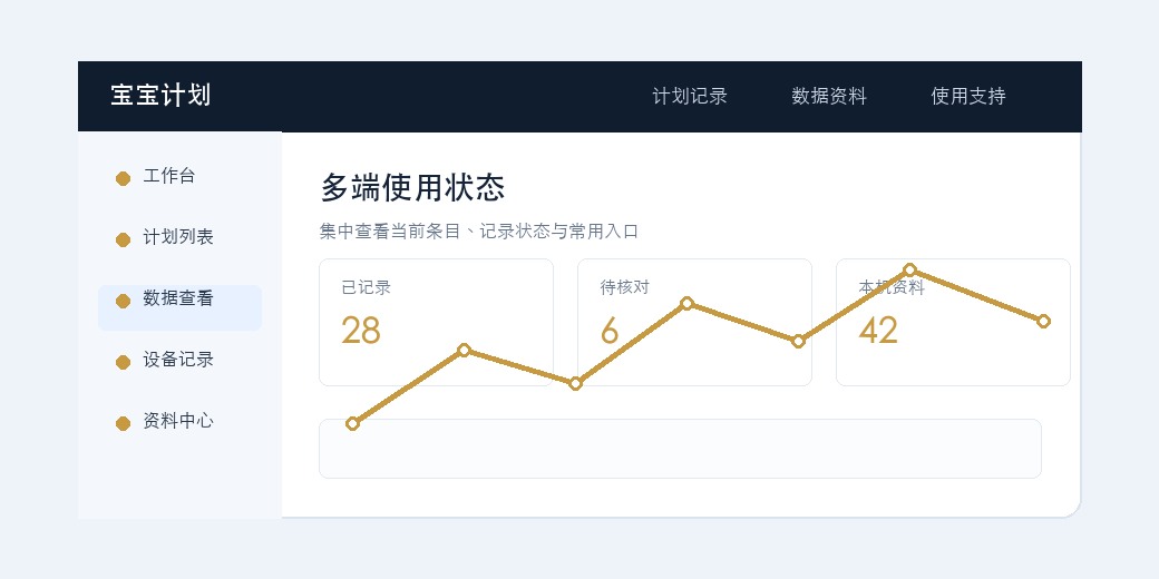 分析视图软件界面